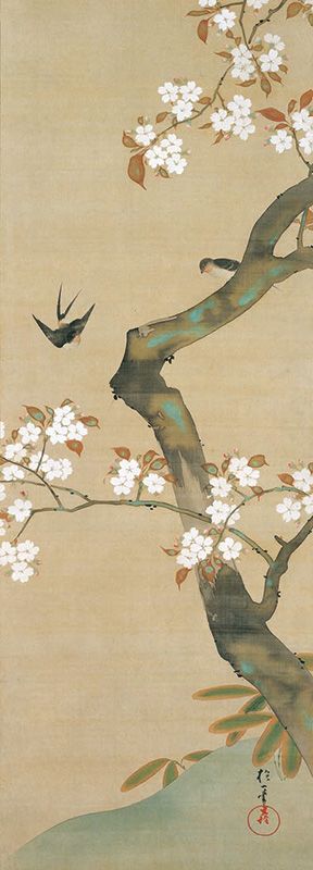 Сакаї Хоіцу, «Птахи і квіти дванадцяти місяців року» (третій місяць)