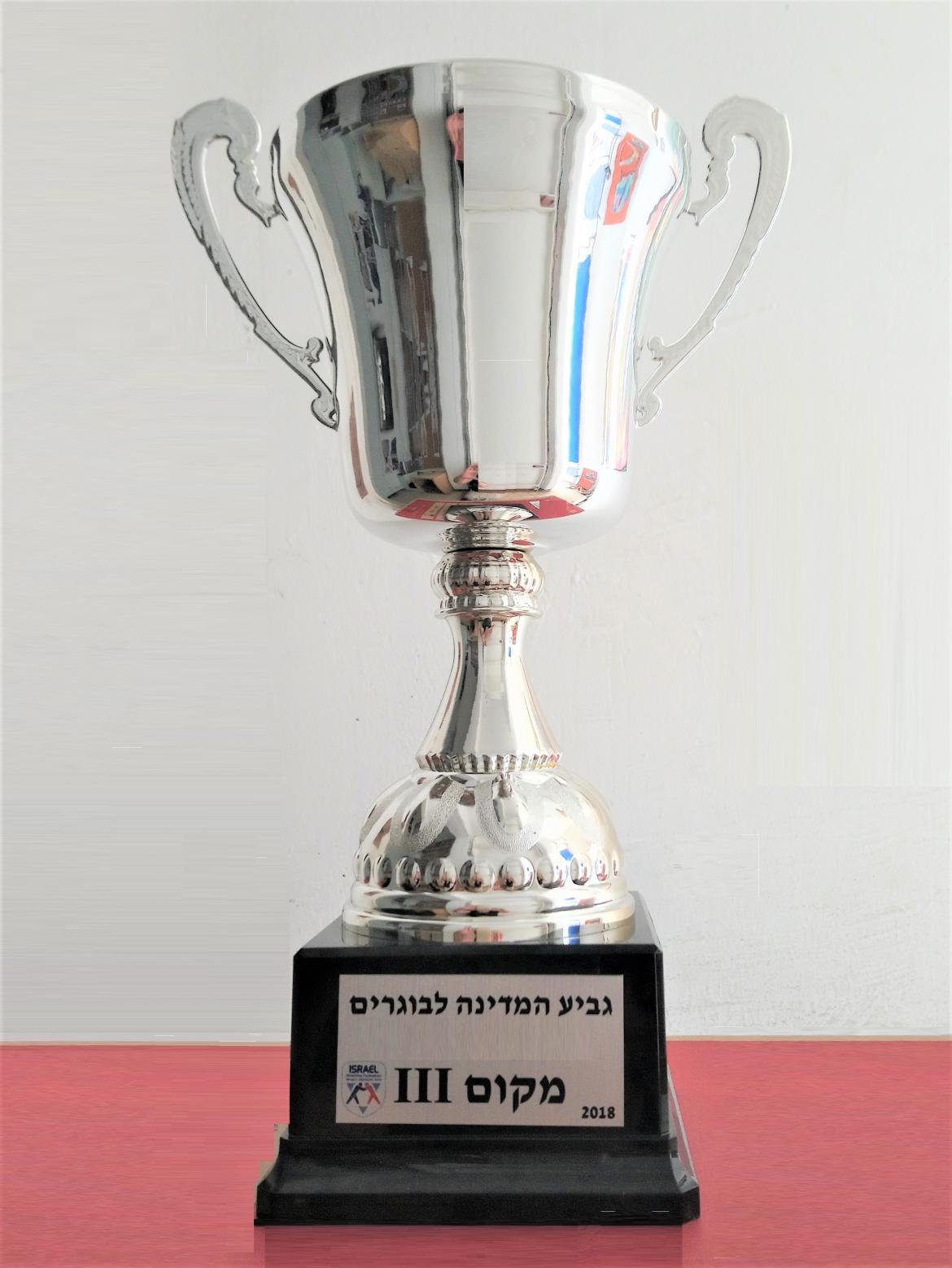 Субота 19 травня - Кубок Ізраїлю з вільної боротьби