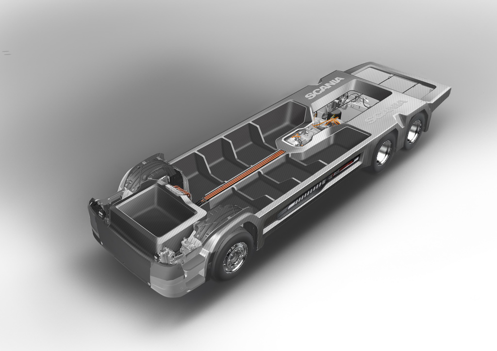 Згідно з новим дослідженням компанії Scania і Королівського Технологічного інституту в Стокгольмі KTH, використання композитних матеріалів у структурі шасі транспортного засобу може зменшити його вагу максимум на 40%
