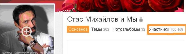 У соціальній мережі у Стаса Михайлова є офіційна група, «Стас Михайлов і Ми», і в даній групі складаються 106 459 учасників