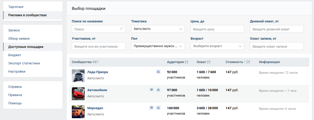 Публікація рекламних оголошень в спільнотах Вконтакте дозволяє отримати якісний цільовий трафік