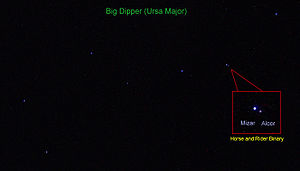 Міцар   зірка   Алькор і Міцар в сузір'ї Великої Ведмедиці   пряме сходження   13ч 23м 55,5с   схиляння   + 54 ° 55 '31    Відстань 78 ± 1   св